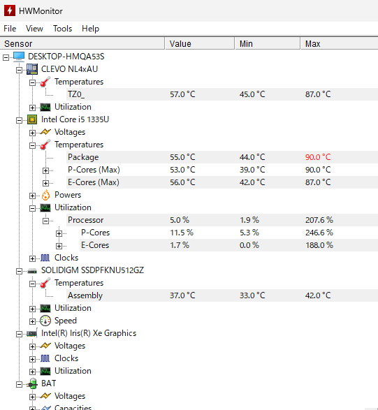 CPUID HWMonitor で THIRDWAVE F-14RP5 の各パーツの温度をチェック