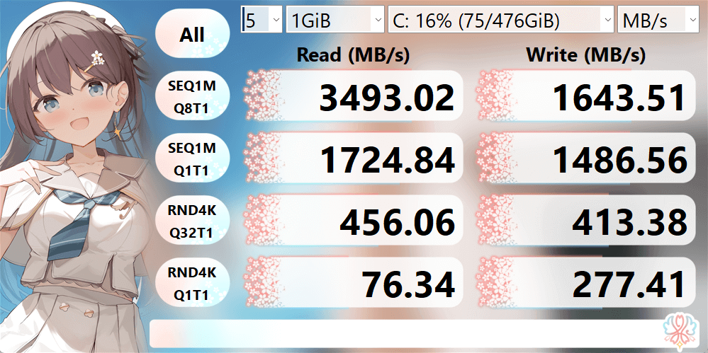 Micron_3400_MTFDKB1T0TFH 1024.2GB の読み書き速度を CrystalDiskMark で測定
