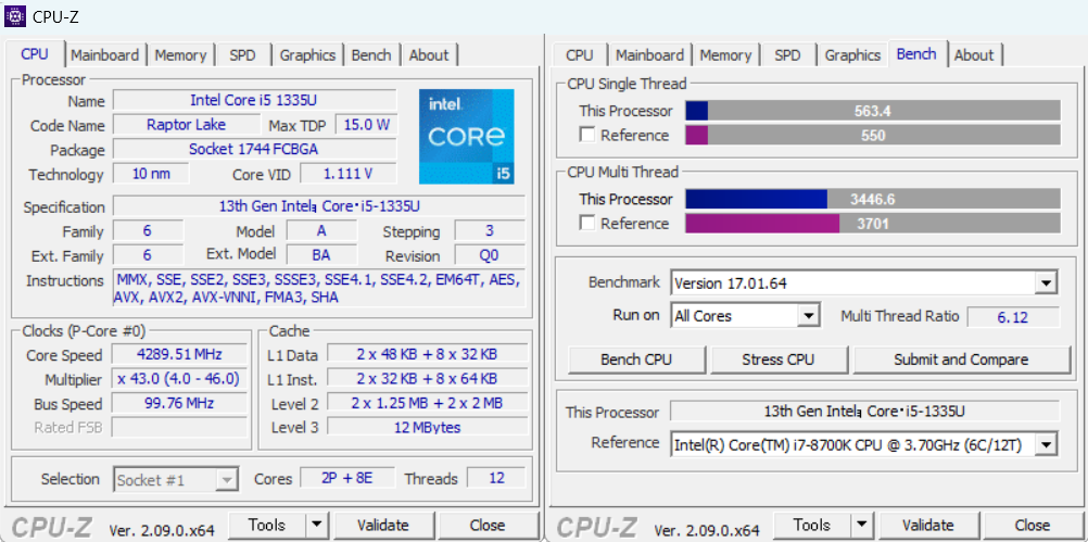 Core i5-1335U の CPU-Z ベンチマーク結果