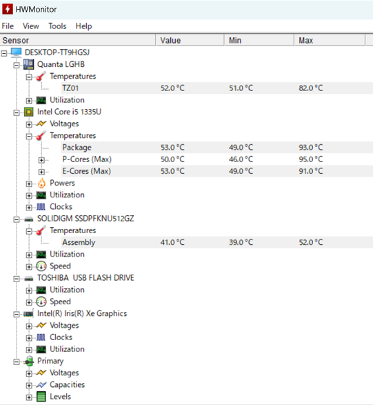 CPUID HWMonitor で THIRDWAVE DX-R5 の各パーツの温度をチェック