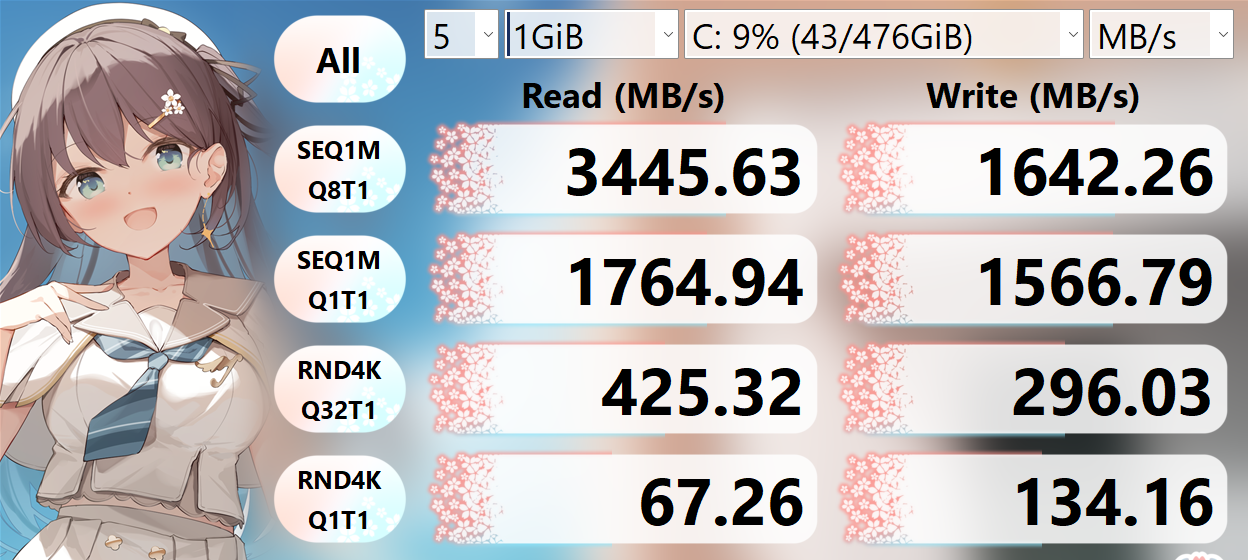 Micron_3400_MTFDKB1T0TFH 1024.2GB の読み書き速度を CrystalDiskMark で測定