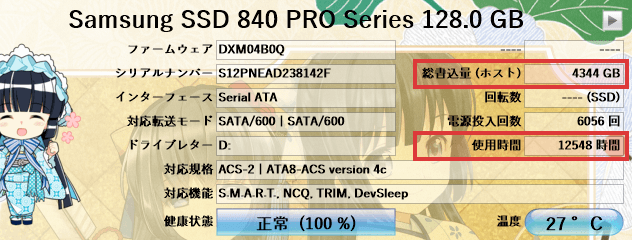 CrystalDiskInfo で、総書込量と使用時間を見る。