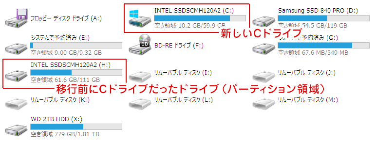 新しいCドライブが登場