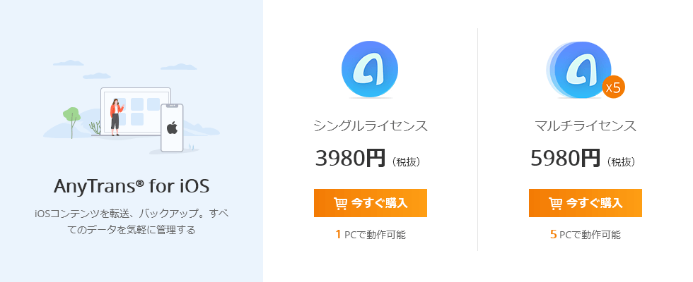 シングルライセンス、マルチライセンス