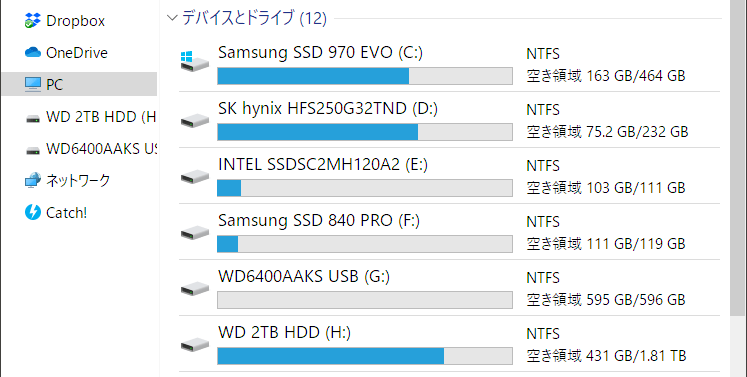 結合の完了