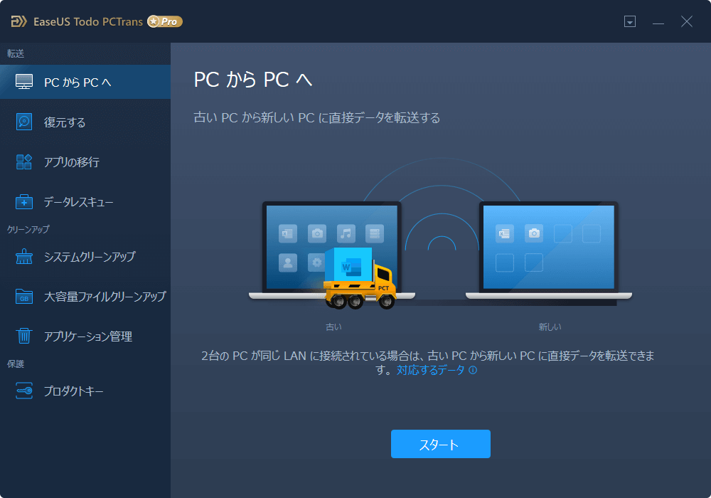 PC から PC へ