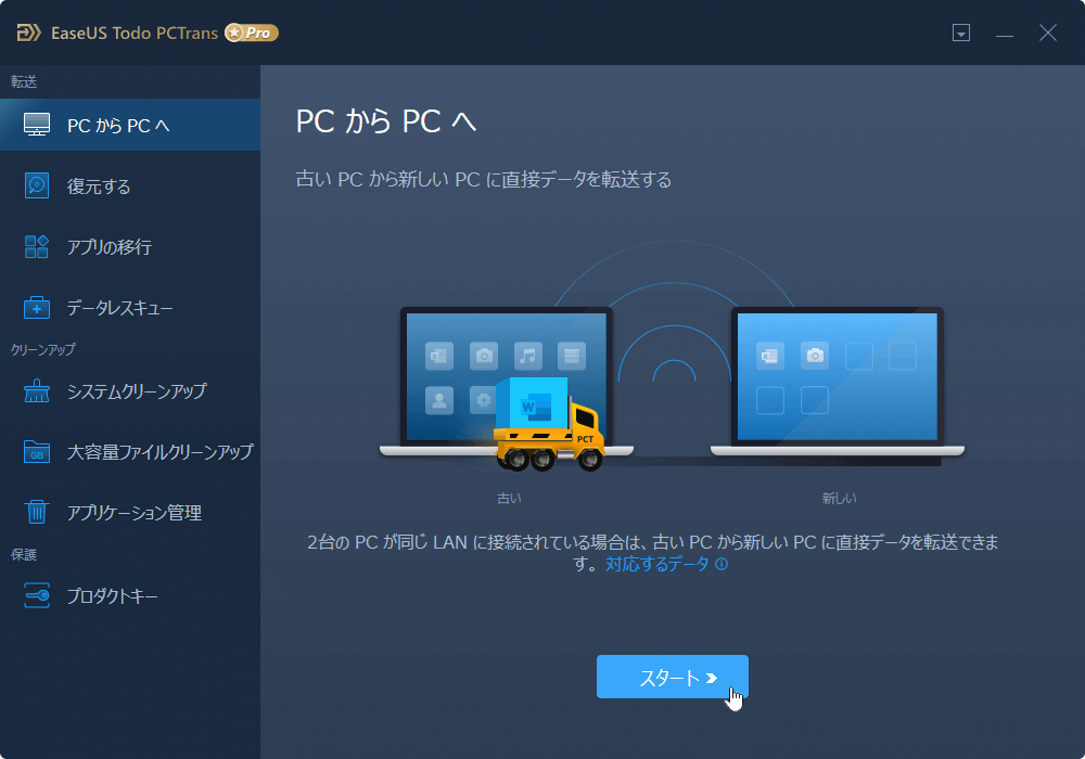 2台のPCをLANで繋ぐパターンで試す